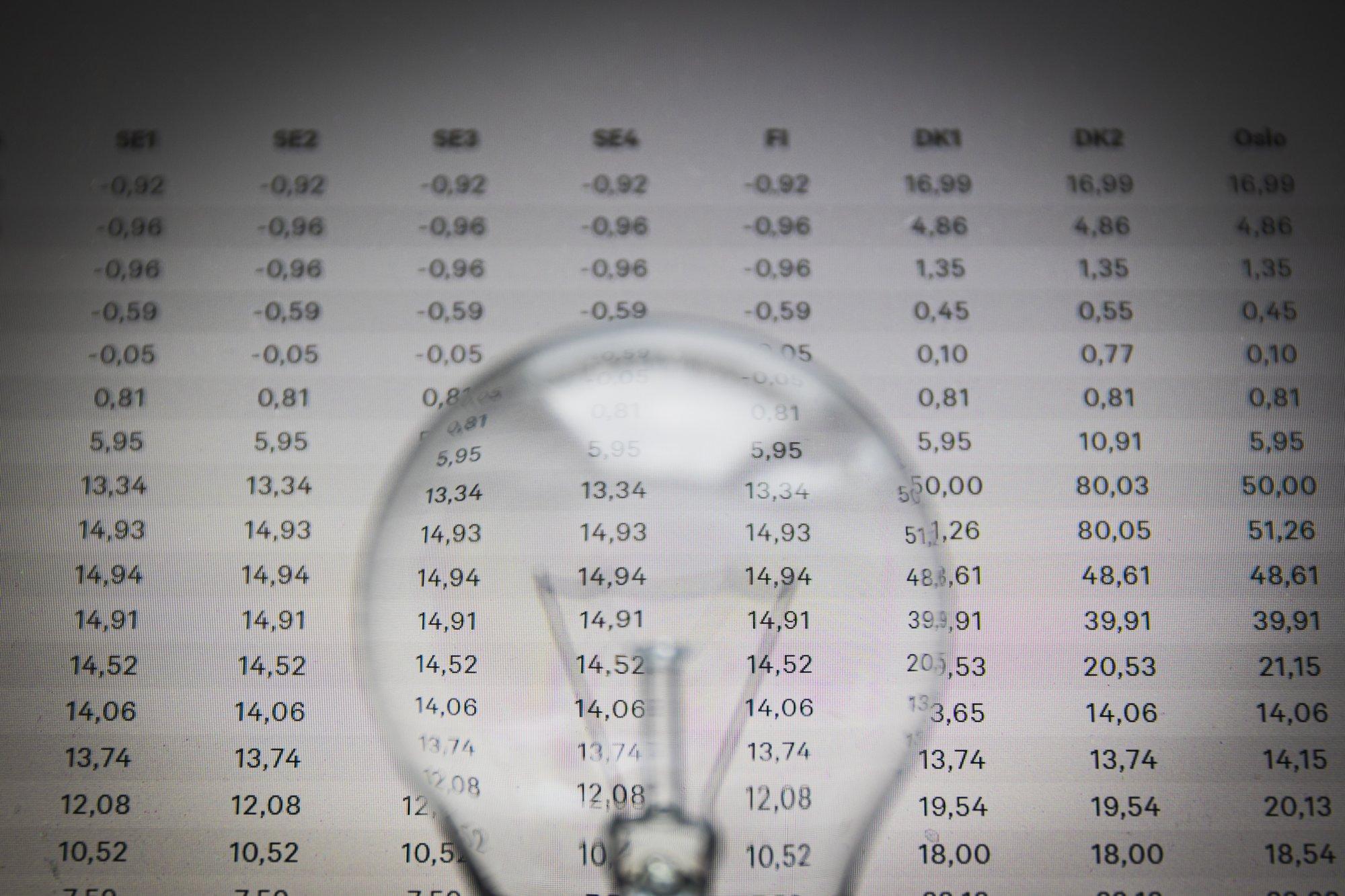 Elektribörsi suur üleminek lükkub tehniliste riskide tõttu taas edasi