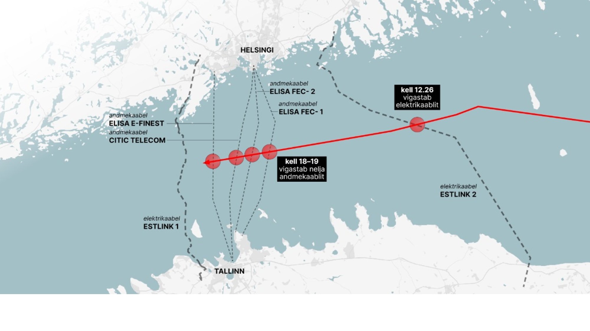 GRAAFIK | Soome politsei sõnul on ligi sajakilomeetrine lohistamisjälg merepõhjas väga oluline tõend