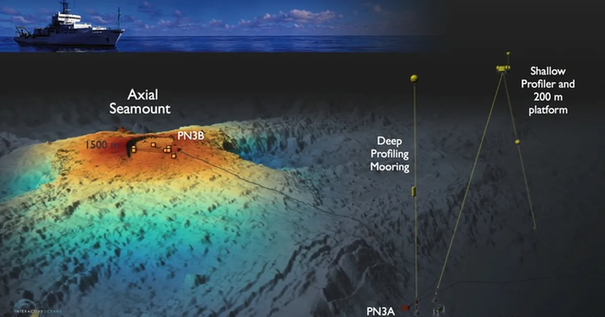 3, 2, 1 – Vaikse ookeani kirdeosas valmistub üks vulkaan purskeks