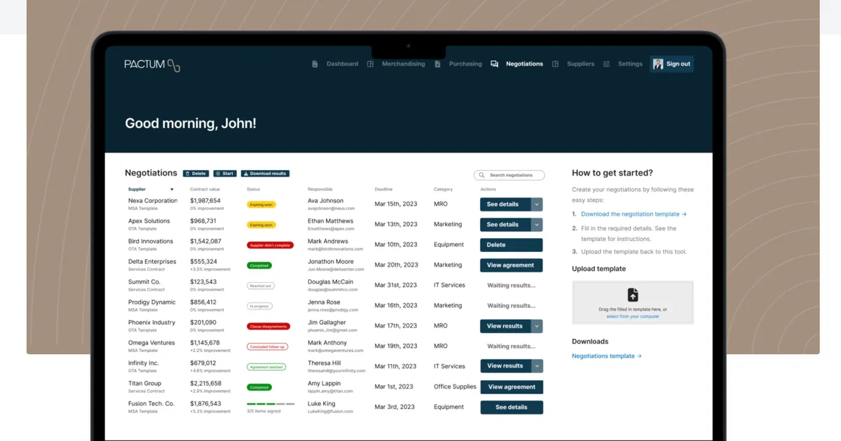 Eesti tehisaru ettevõte Pactum AI valiti konkursi Future Unicorn Award finalistiks