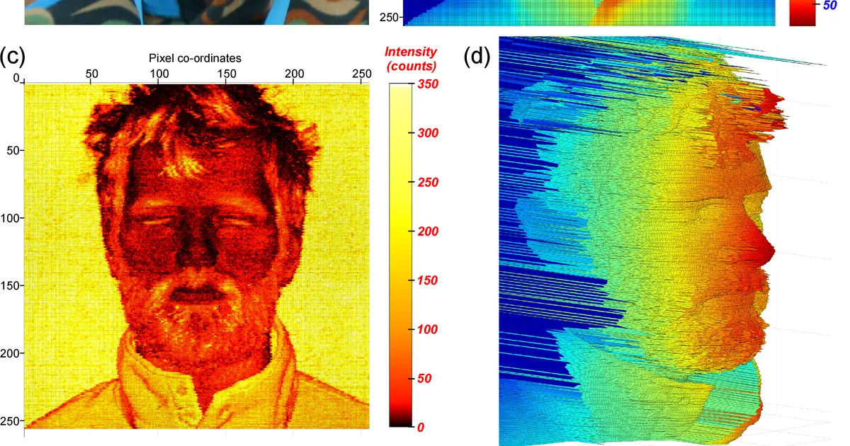 Selle masina abil on võimalik nägu tuvastada kilomeetri kauguselt