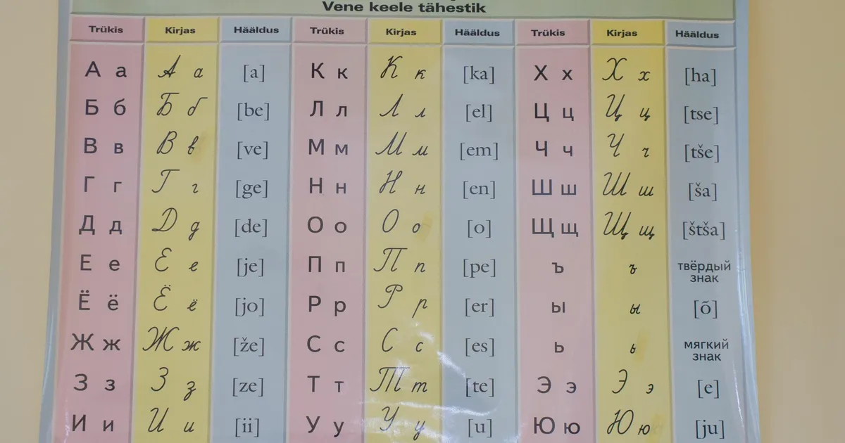 Koolilaste huvi vene keelt õppida kahanes aastaga hoogsalt