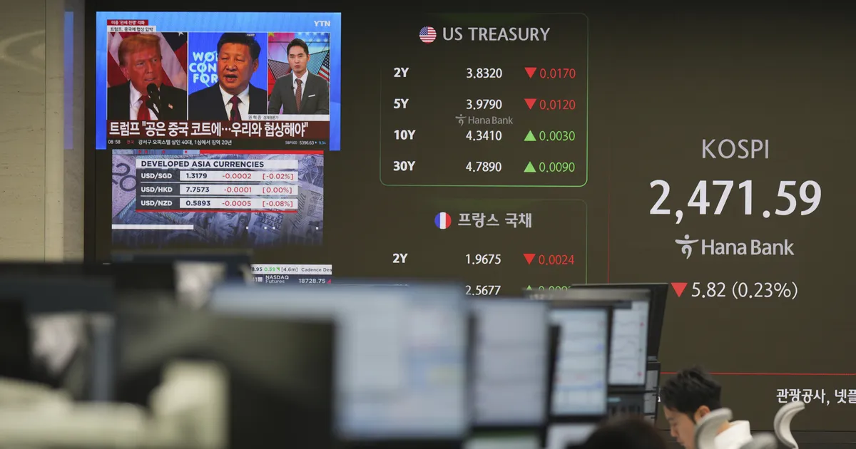 MAIT KRAUN ⟩ Hiina võib olla kasutamas USA vastu majanduslikku tuumarelva