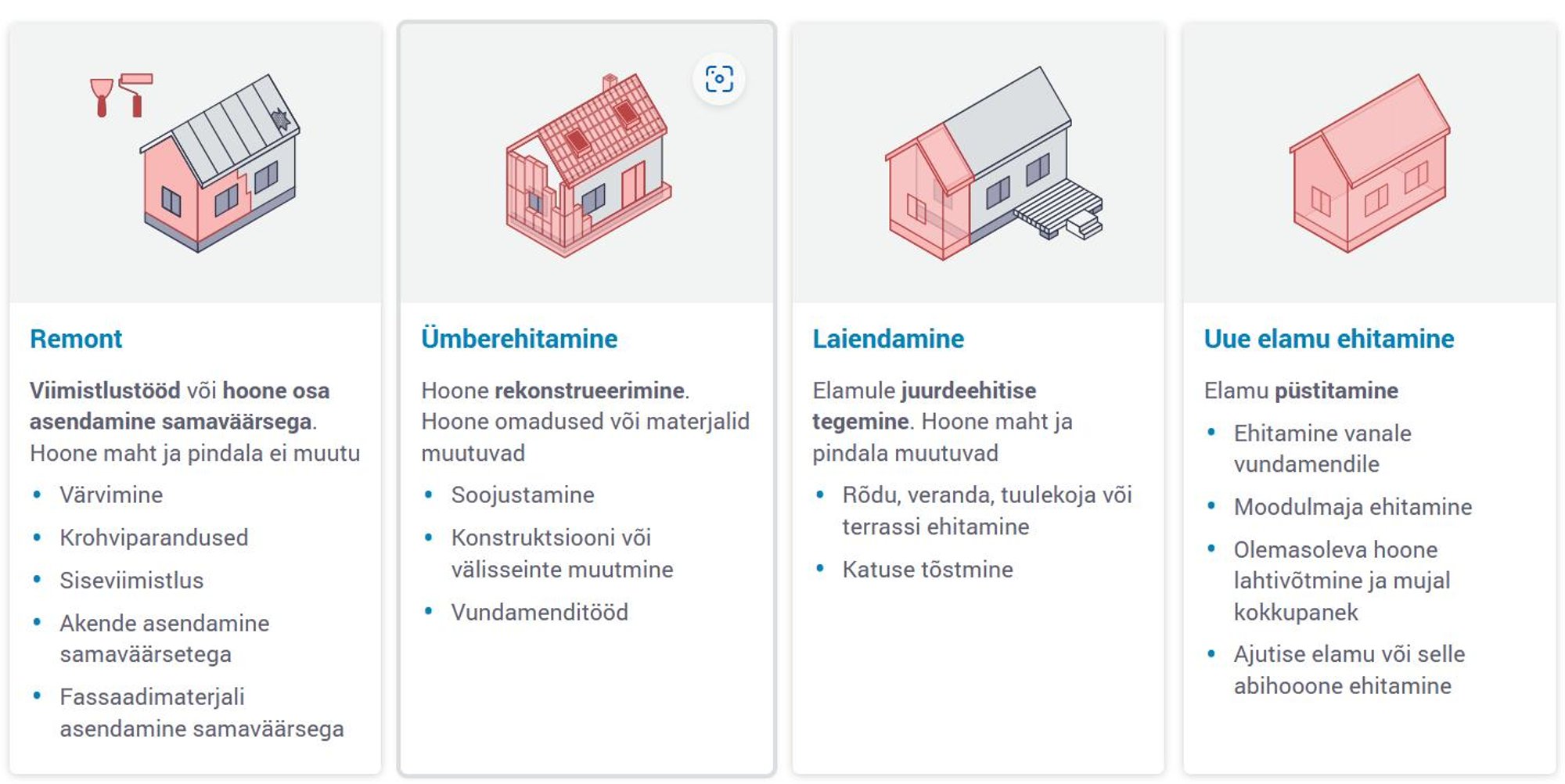 Ehituse teejuht: kuidas teha remonti nii, et seadustele jalgu ei jääks?