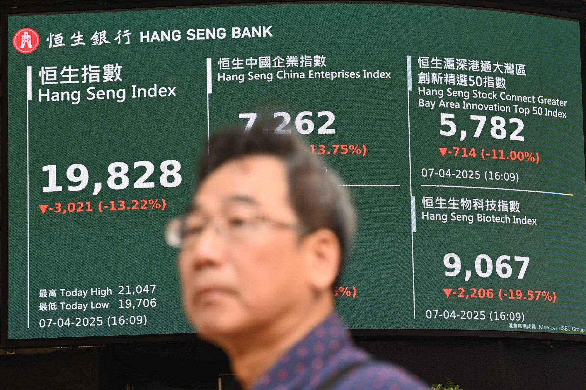 Hiina riiklik investeerimisfond on valmis börse päästma ning hakkas aktsiaid kokku ostma