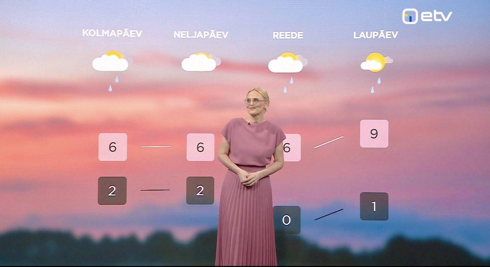 Reklaamihõnguline ilmaennustus? ERR imateadustajad kannavad terve kuu vaid ühe Eesti moemaja rõivaid
