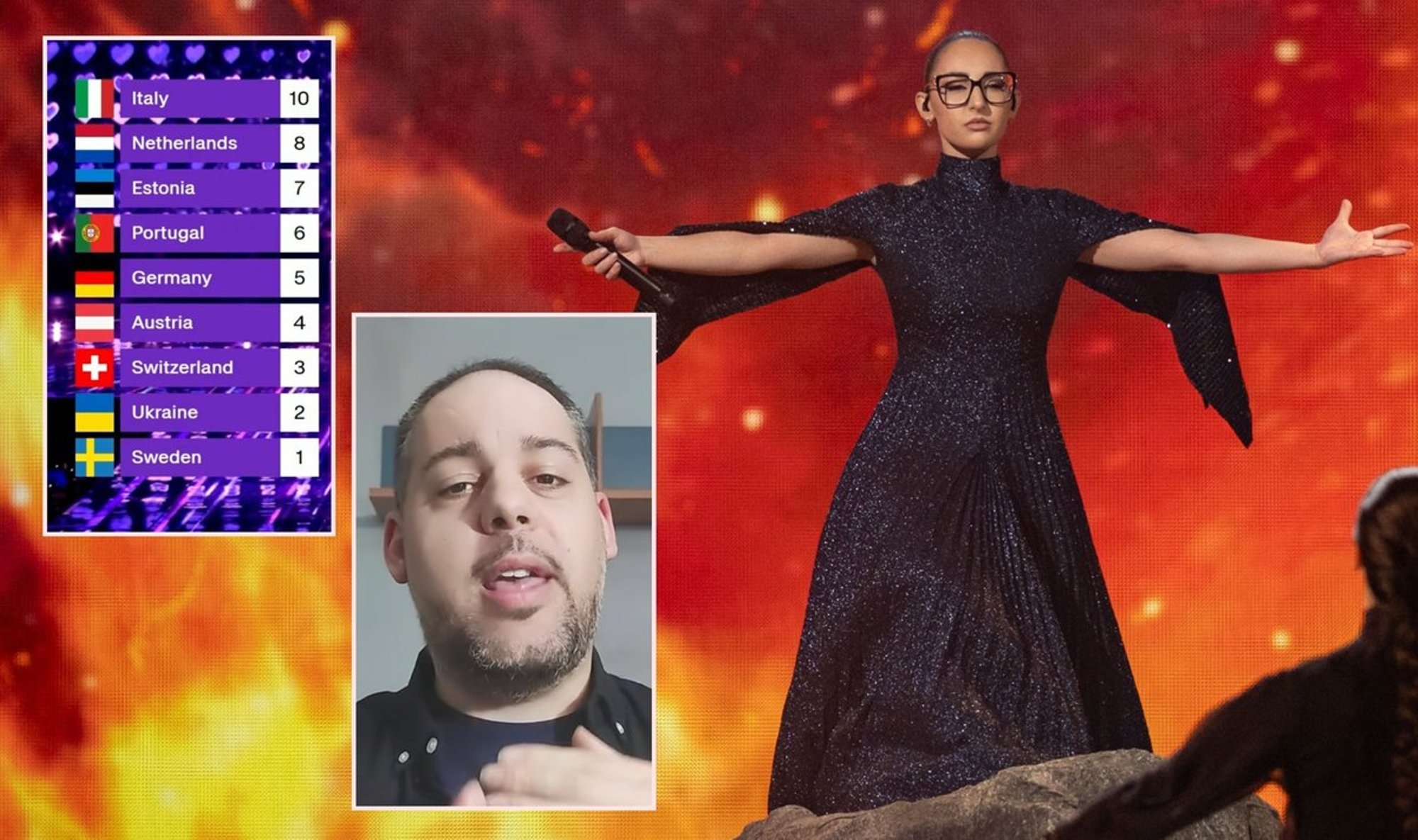 „Kümne aasta jooksul null punkti!“ Eestit süüdistatakse süstemaatilises Kreeka vastu hääletamises