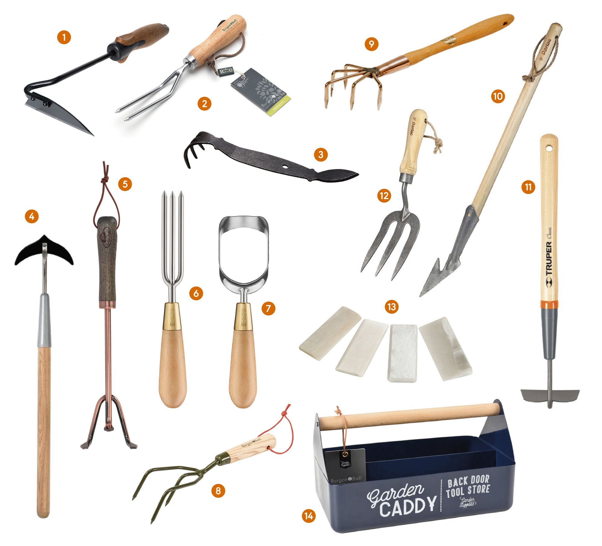 Aednikule vajalikud väikesed aiatööriistad peenarde rohimiseks