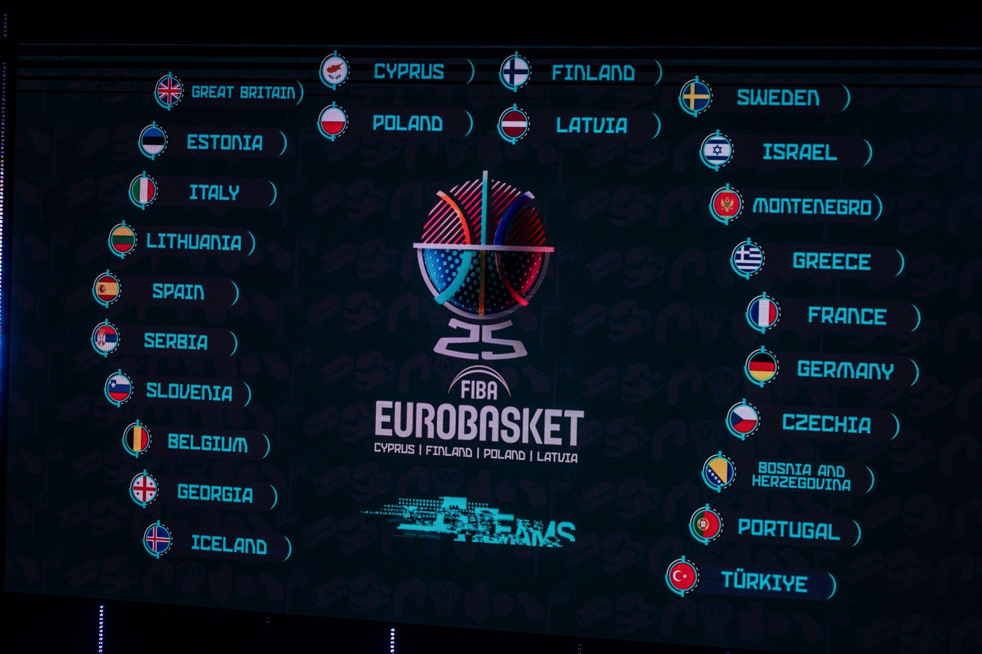 Läti korvpalliliidu peasekretär: panime Eesti alagrupikaaslaseks valimisega täppi, teistel korraldajatel nii hästi ei lähe