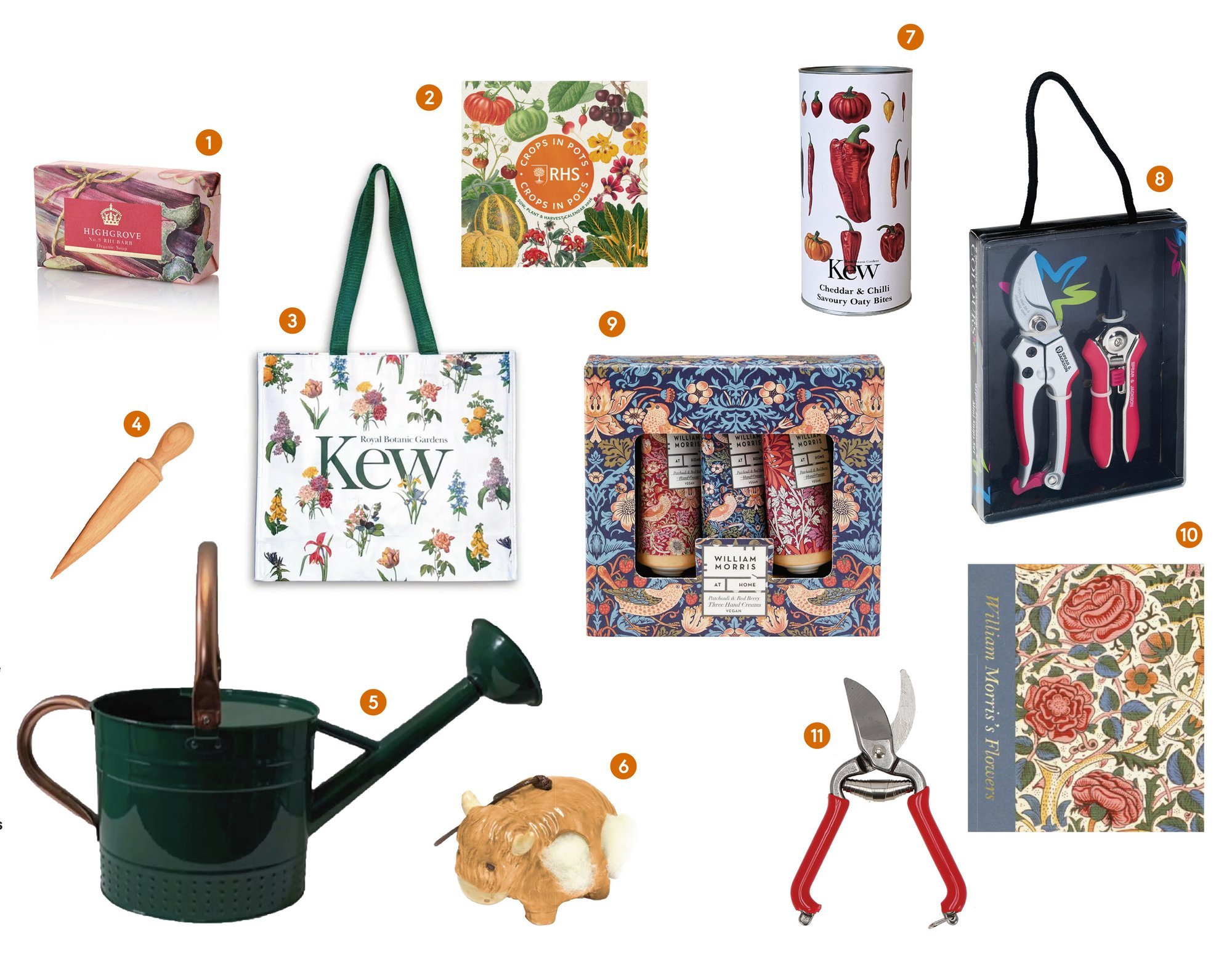 Rohenäpu suveniirid Maakodu Inglismaa aiareisilt