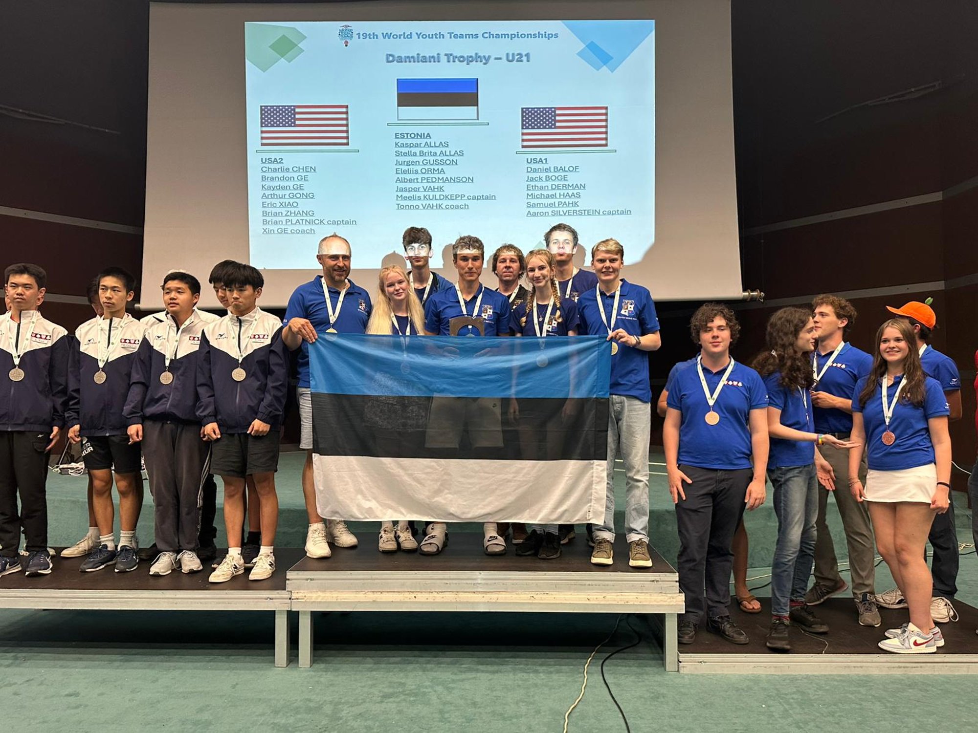 Eesti U21 bridžikoondis krooniti maailmameistriks