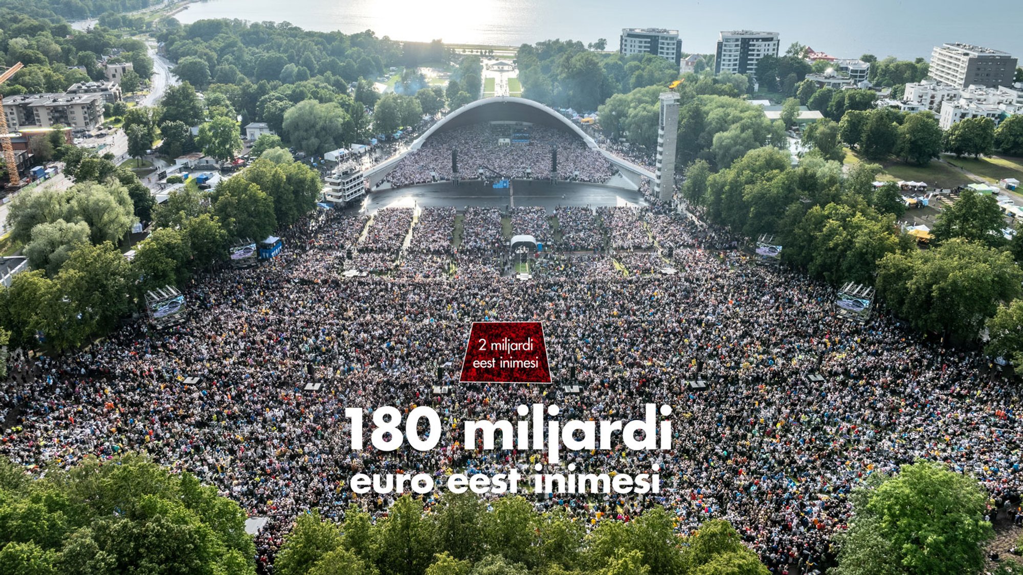 16 666 Lasnamäe kahetoalist ja Bolti aastakäive. Eesti võtab päratu laenu