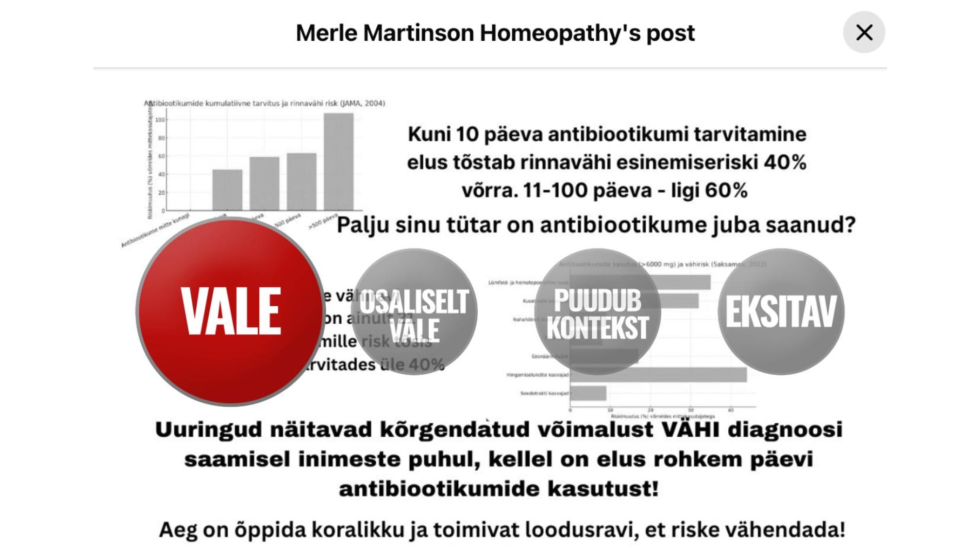 FAKTIKONTROLL | Pole tõendatud, et antibiootikumide tarvitamine suurendaks rinnavähi riski