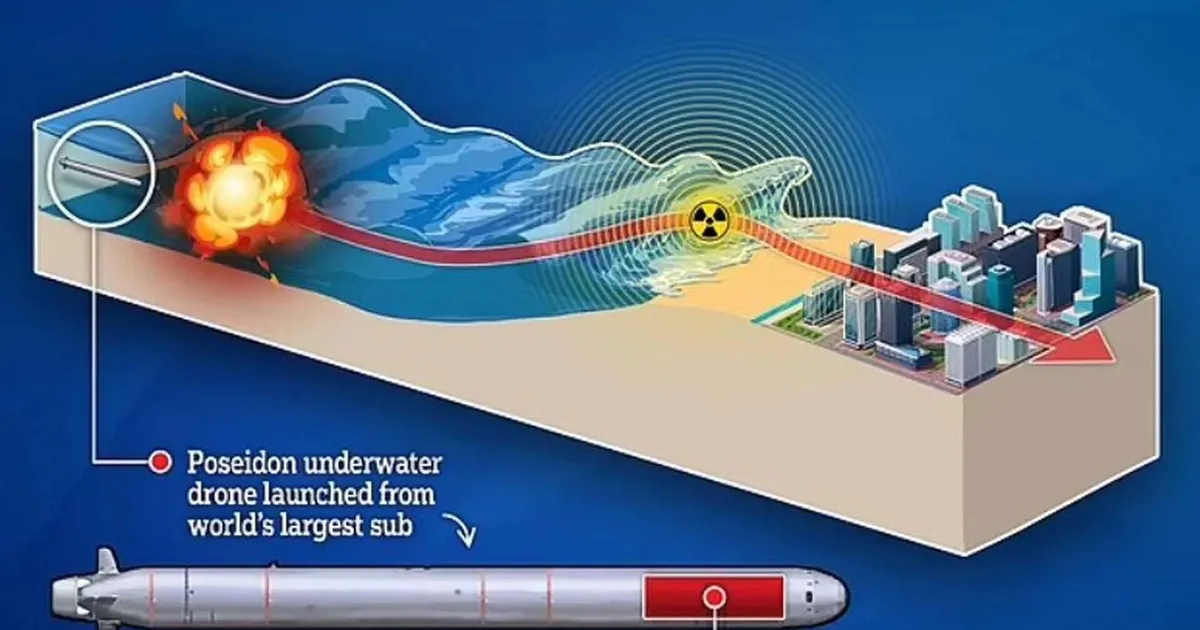 Putin: meil on nüüd ka tuumatorpeedo, millega saame tsunamisid tekitada