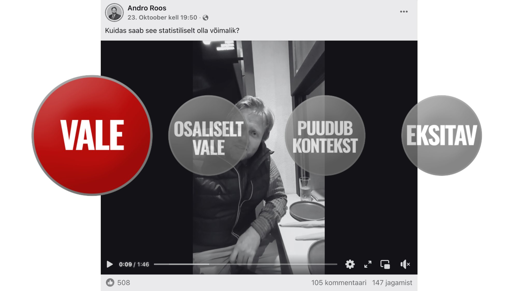 FAKTIKONTROLL | Kas vastab tõele, et kõik kandidaadid saavad erakonniti sama protsendi e-hääli? Ei, mitte ühegi statistika järgi