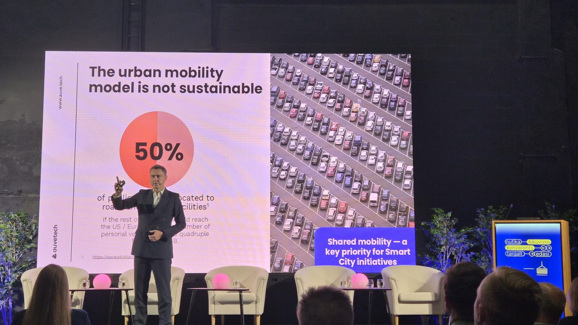 Nutika liikuvuse konverents – liikuvus kuumaksupõhiseks teenuseks?