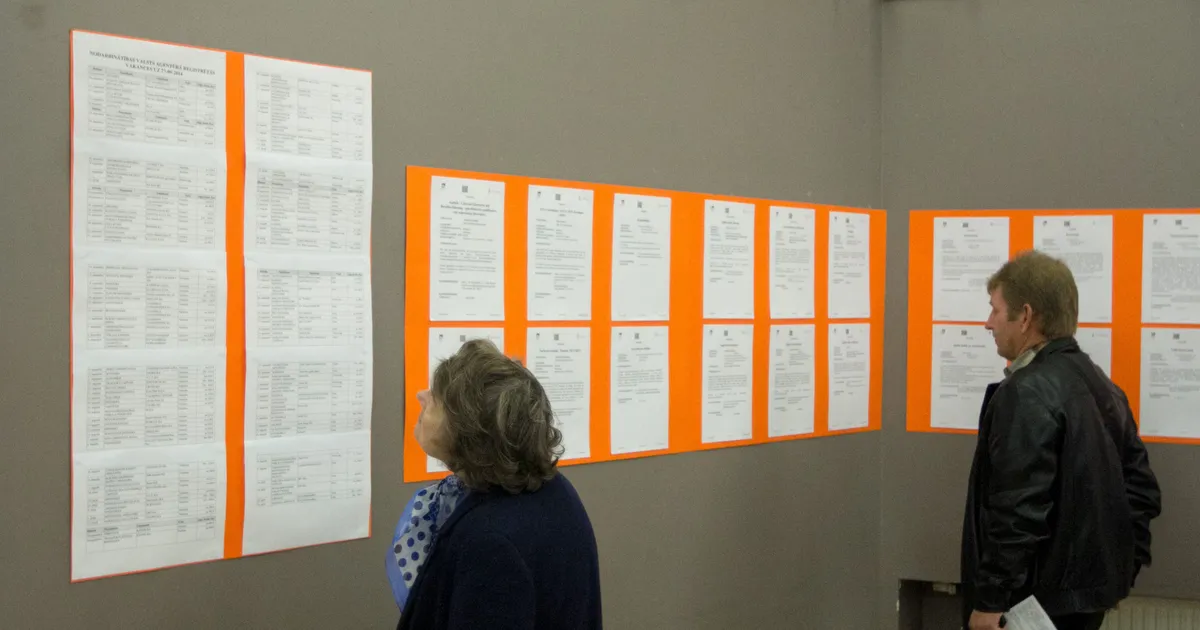 GRAAFIKUD ⟩ Poppidesse ametitesse kandideerib üle tuhande inimese. Millistele töökohtadele tormi jookstakse?