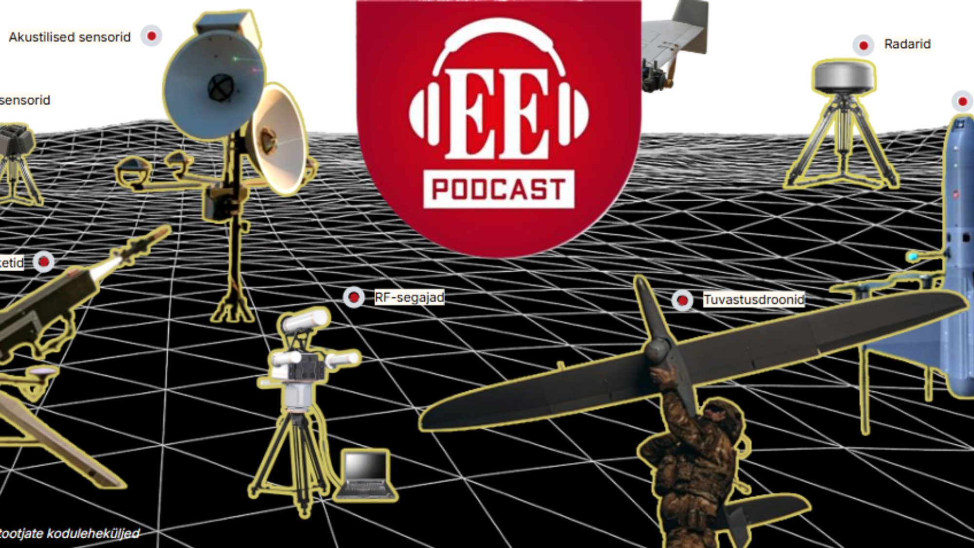 Euroopa droonikaitse on tohutult ambitsioonikas, aga alles väga algusjärgus