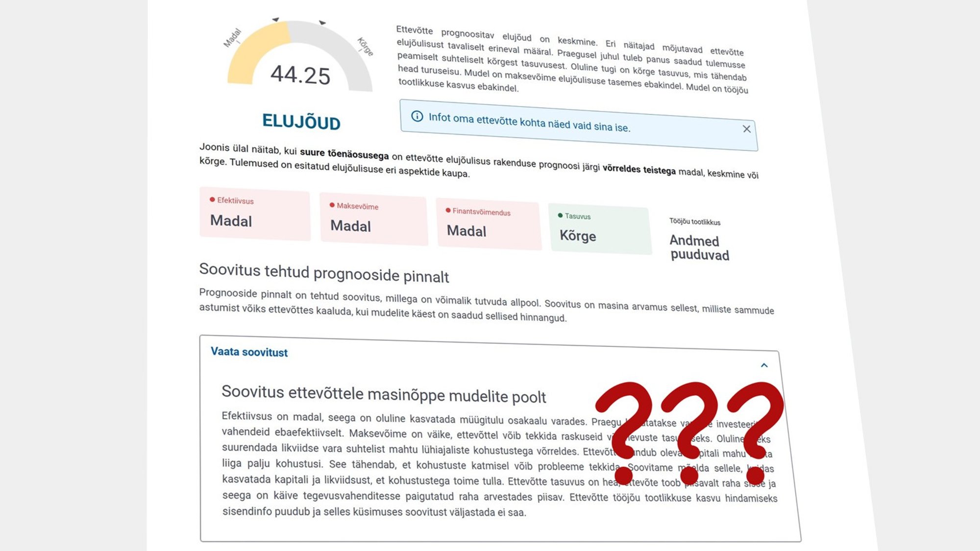 TEST | Kas riigi antud tasuta finantsjuht aitab väikeettevõtjal aru saada oma tegelikust olukorrast