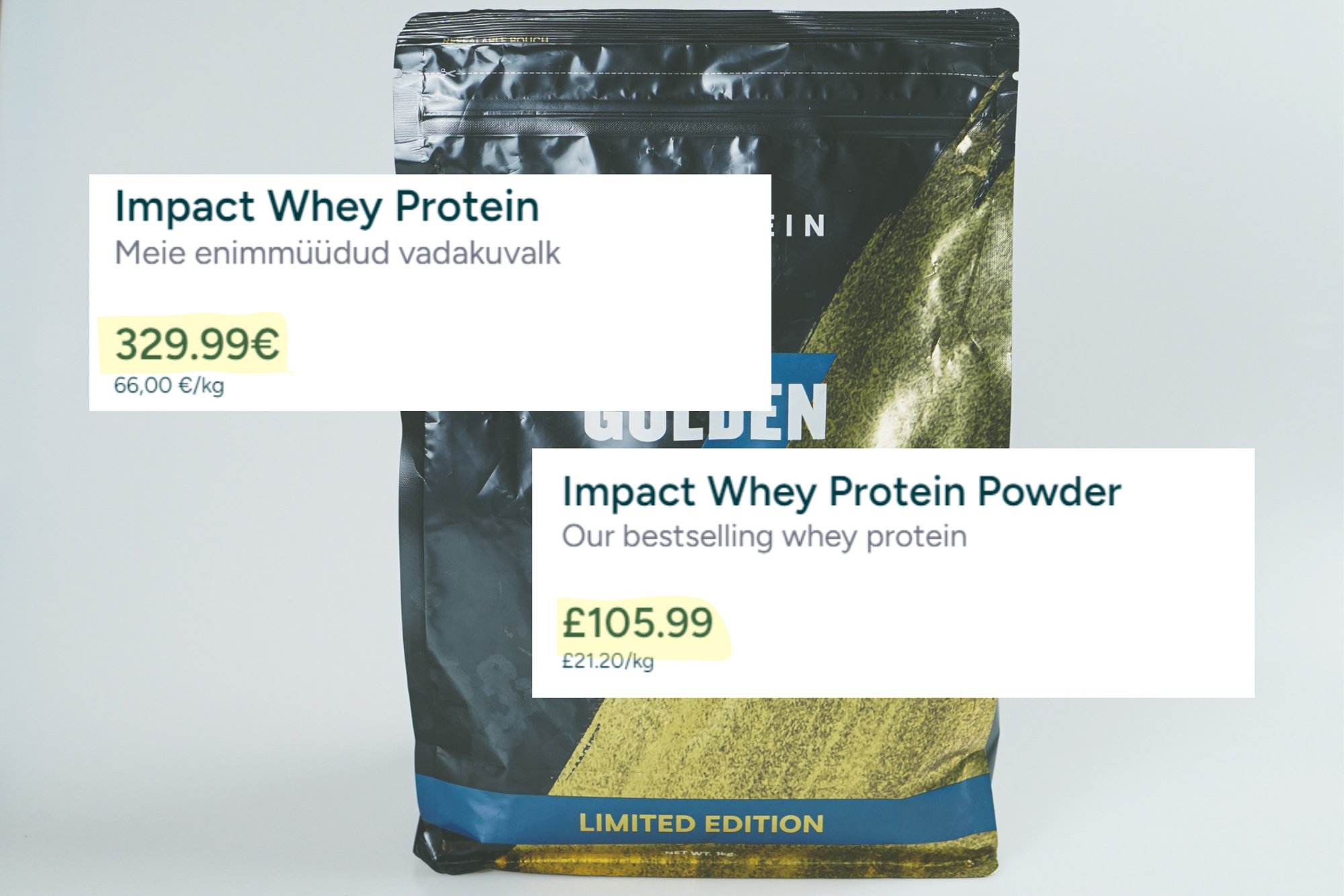 MyProteini tooted maksavad Eestis kordades rohkem kui mujal