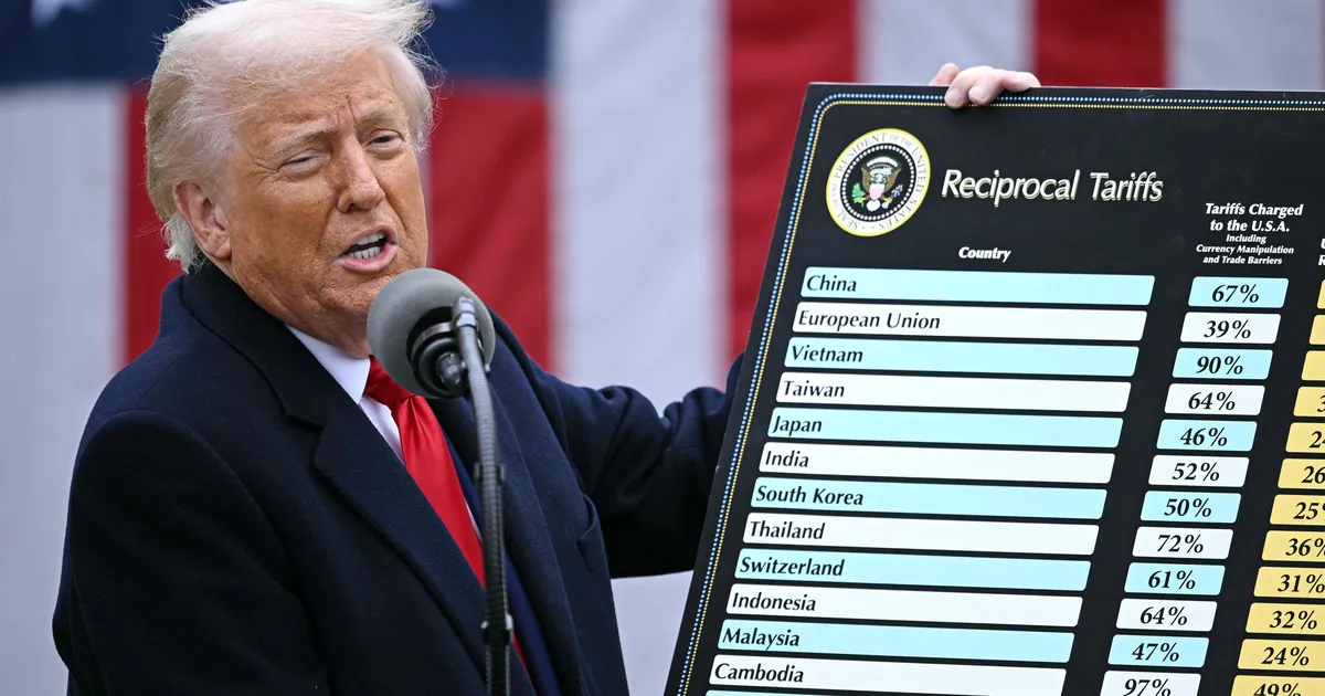 Uuring: Trumpi tollid on suuresti langenud ameeriklaste õlgadele