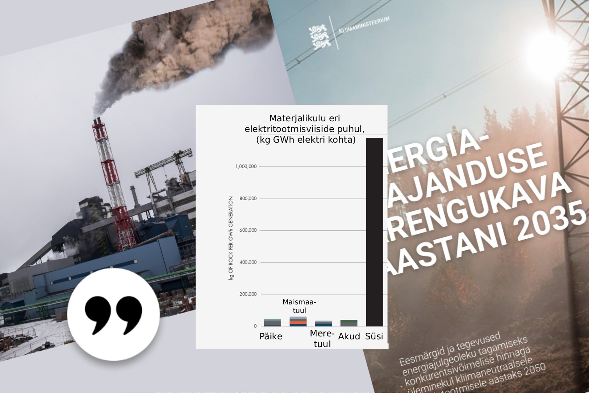 JUHTKIRI | Auvere häving tõendab: uues energiamajanduse arengukavas pole vajalikku otsustavust, julgust ega kiirust