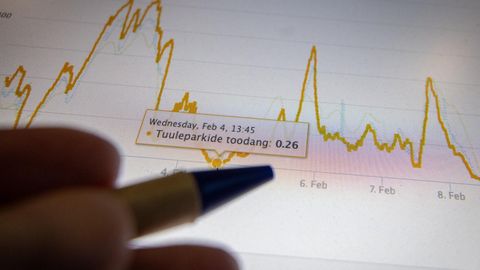 TEET KUKK ⟩ Ajastamisest kujuneb Eesti elektrisüsteemi peamine probleem