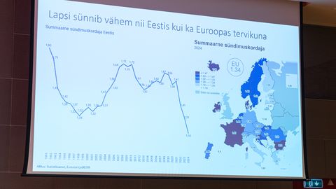 HUGO RAIT MEI ⟩ Rahvusriigi tulevik sõltub otseselt eestlaste arvust