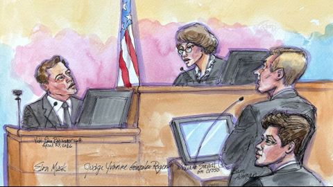 WSJ: Elon Musk kohtu ees: olin loll, et OpenAI’le raha andsin