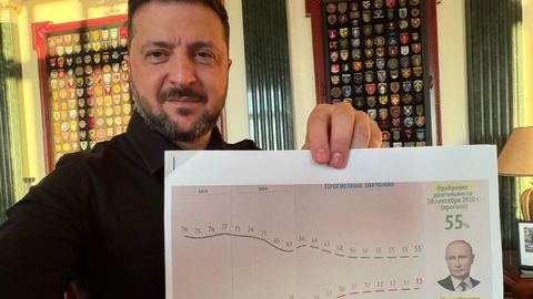 Ukraina luure sai enda valdusesse Putini lauale jõudvad raportid